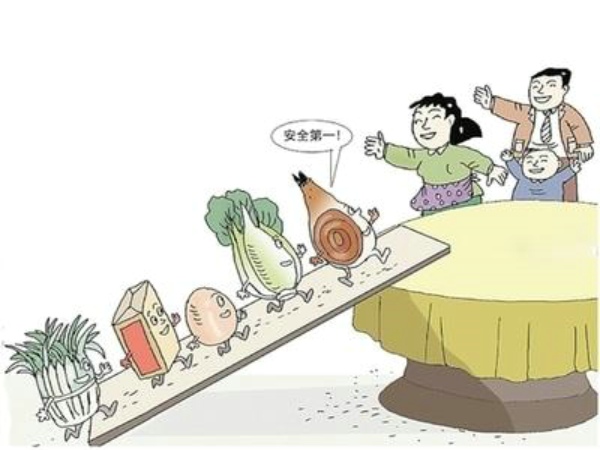糧食主要污染問題，風(fēng)途快檢儀器致力于維護(hù)糧食質(zhì)量安全